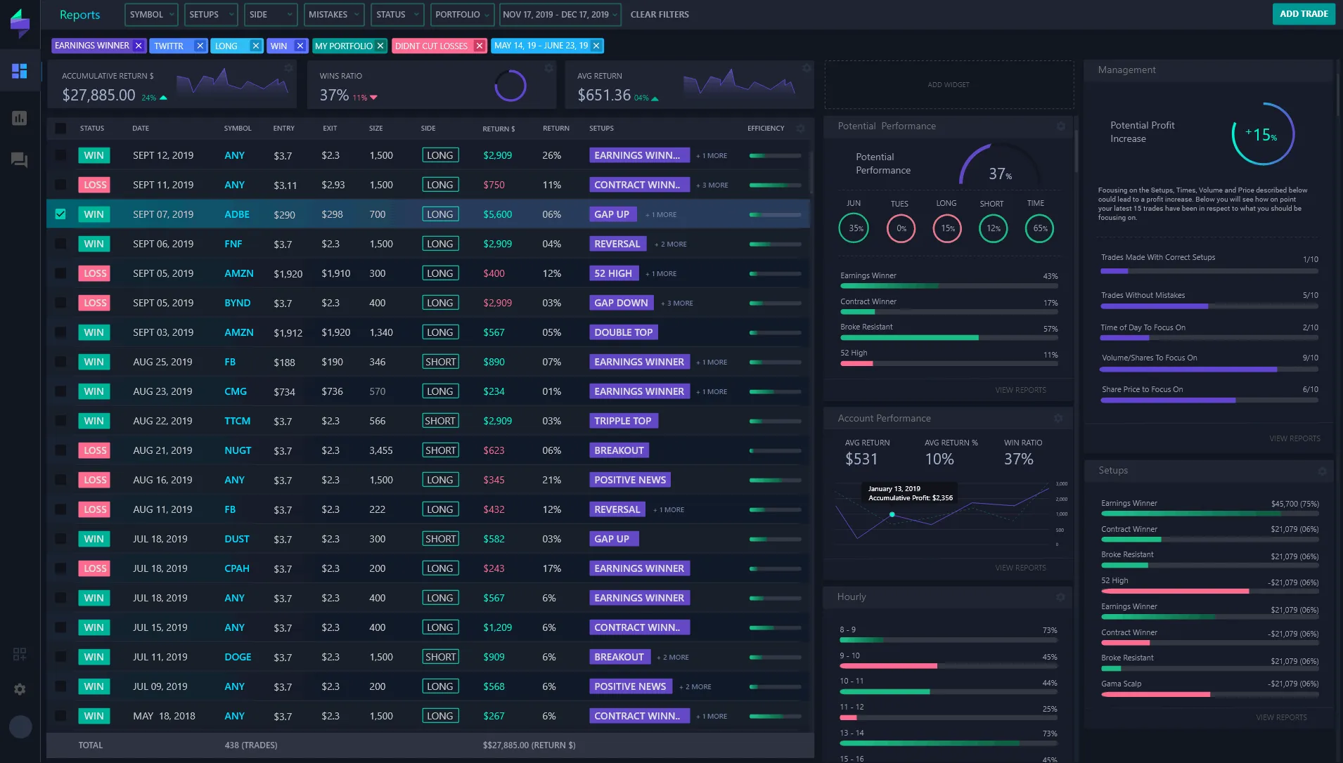 Clear trade setup screenshot generated by Trading Screenshot Generator