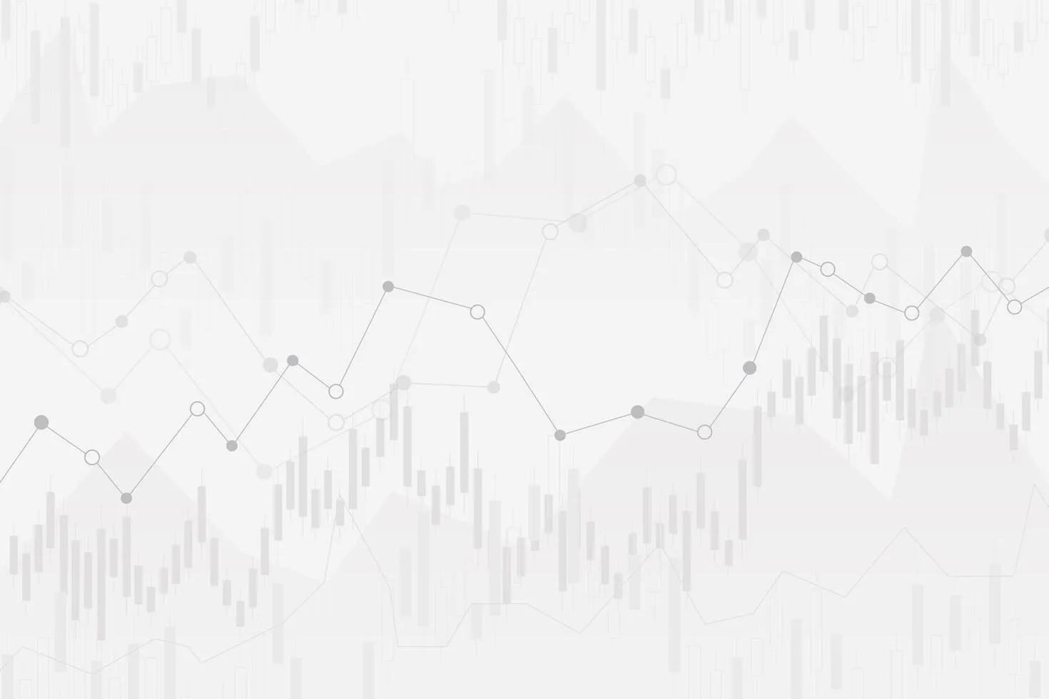 Annotated trading chart example from a professional blog
