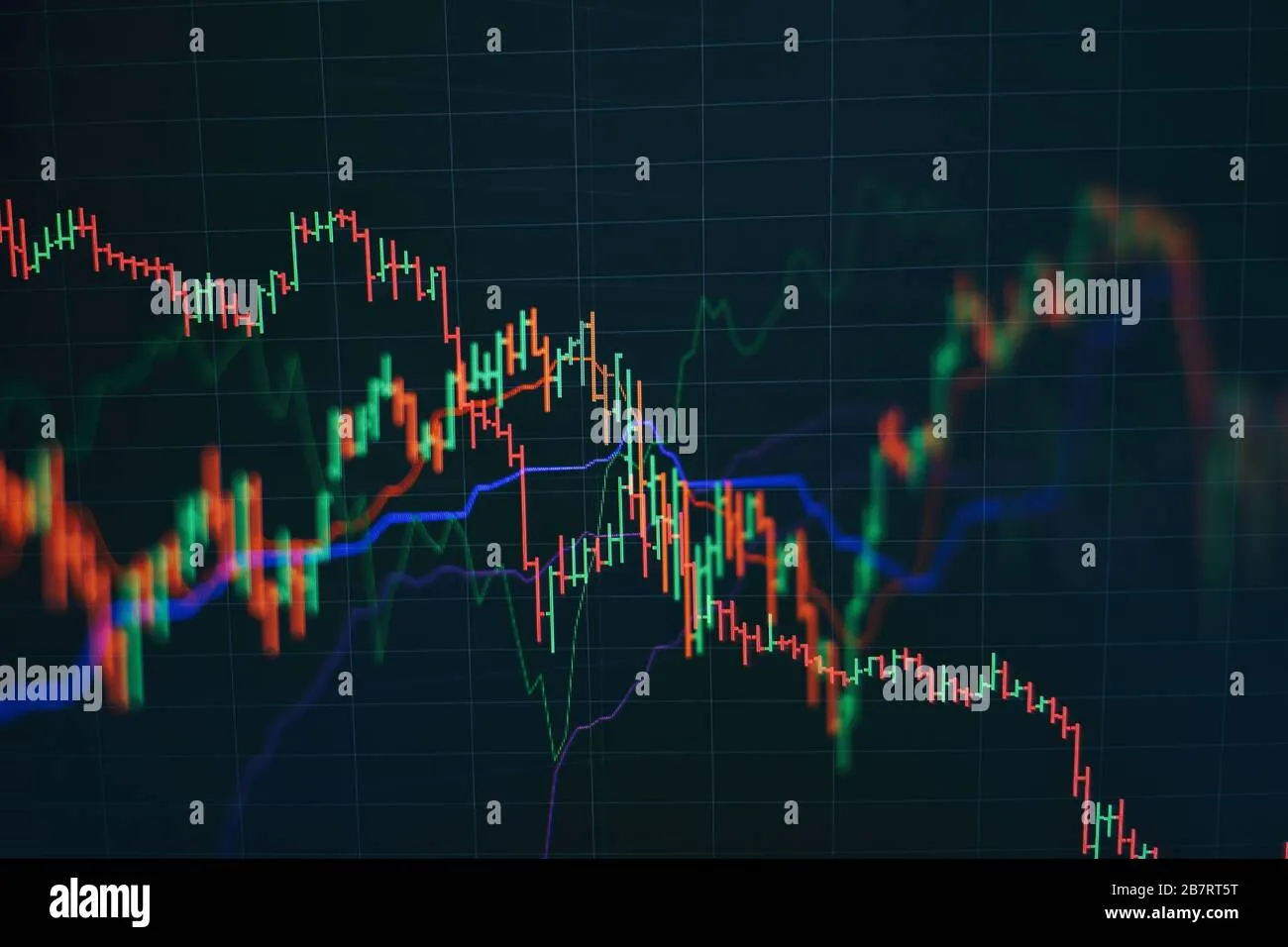 Annotated MetaTrader screenshot showcasing a forex trade setup