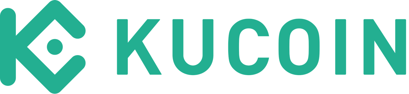 KuCoin Logo