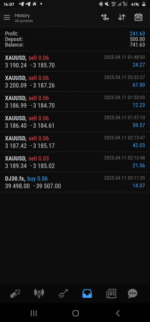 High-quality MT5 trading screenshot in dark mode displaying trade history, profits, deposits, and balances for crypto and forex markets.