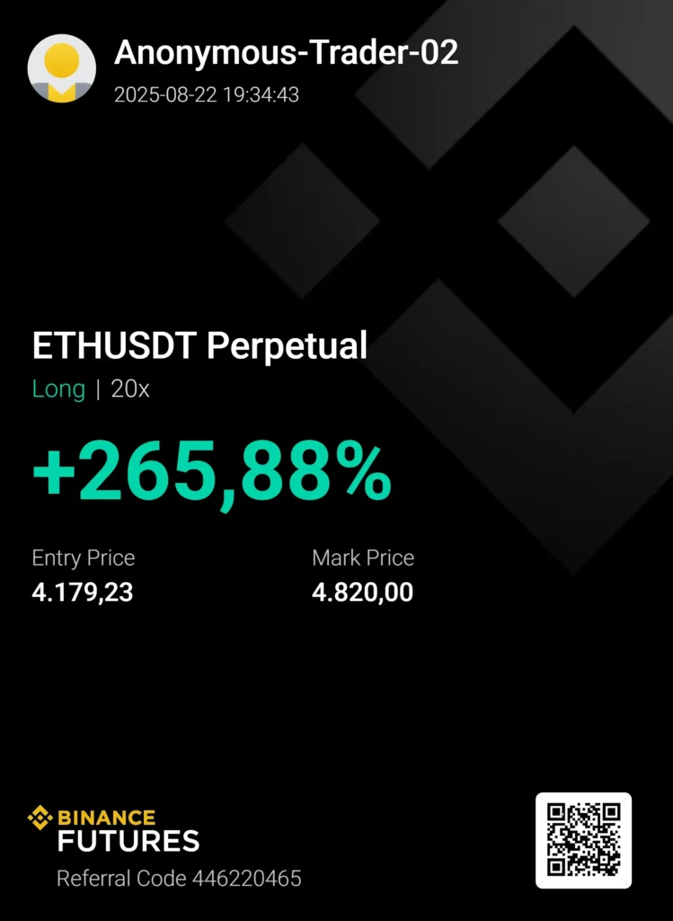Binance PnL screenshot generator – crypto trading results, profit and loss history, portfolio screenshots for traders and social media