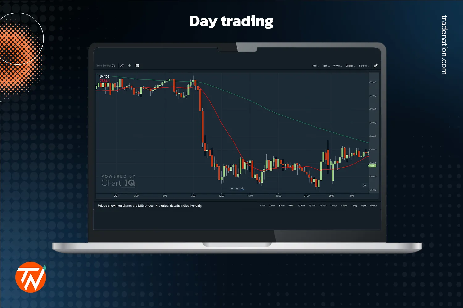 Trader sharing well-crafted screenshots in Telegram group