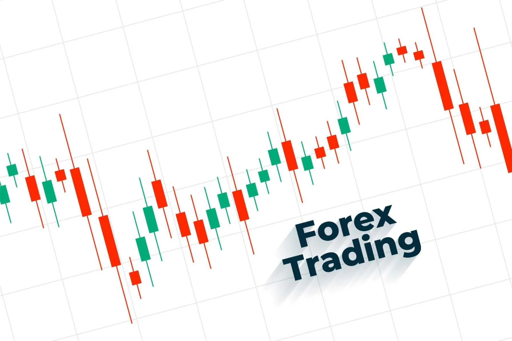 Screenshot Generator interface displaying trade annotation tools