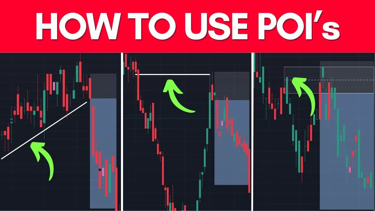 Annotated volatility chart with highlight areas