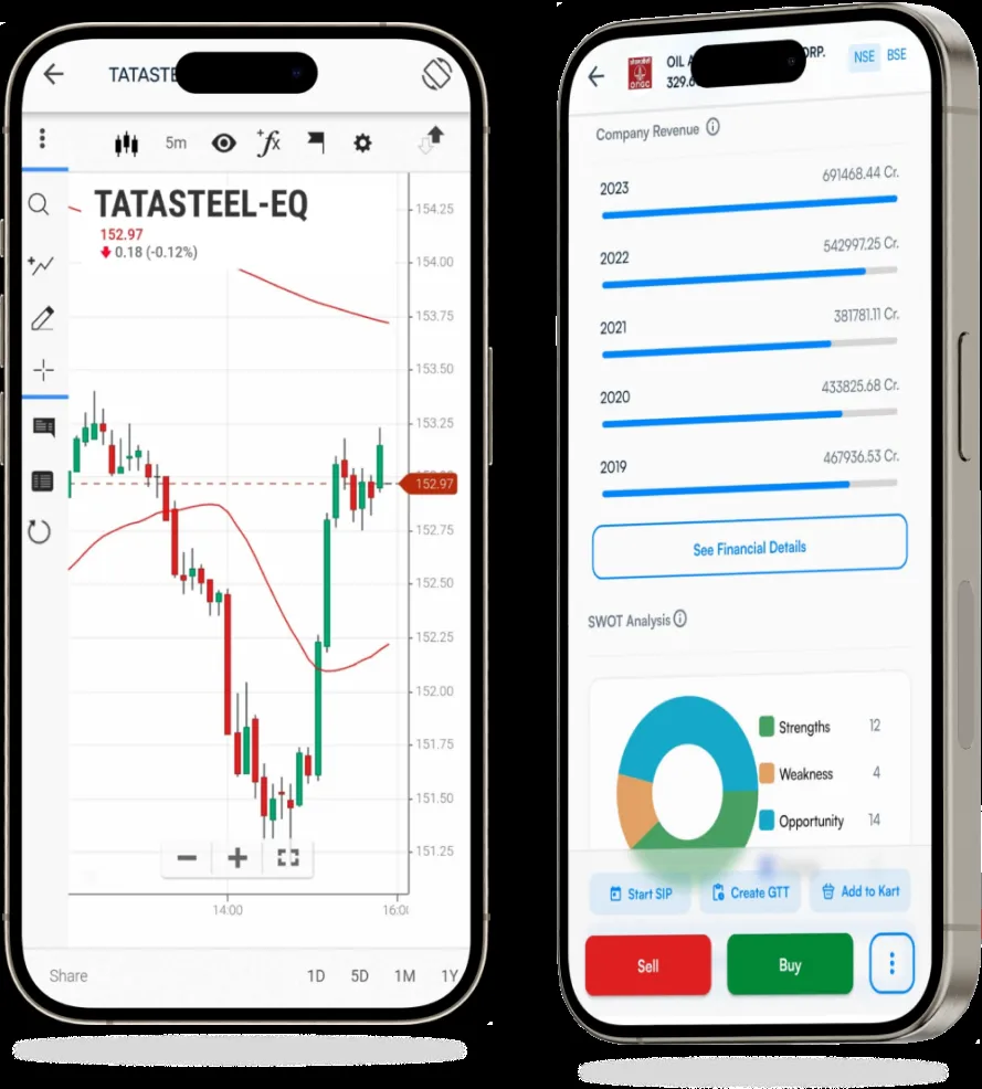 Interface of Trading Screenshot Generator showing customization options